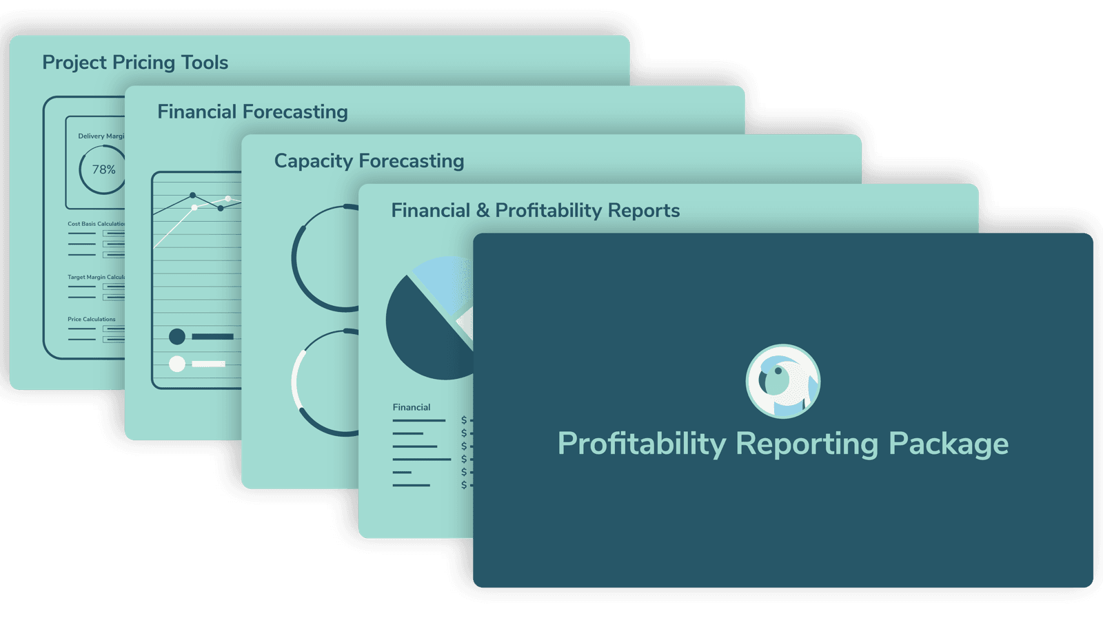 Profit Management Visualization