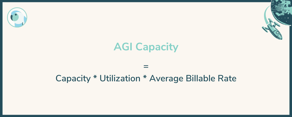 Exiting Client Management 12