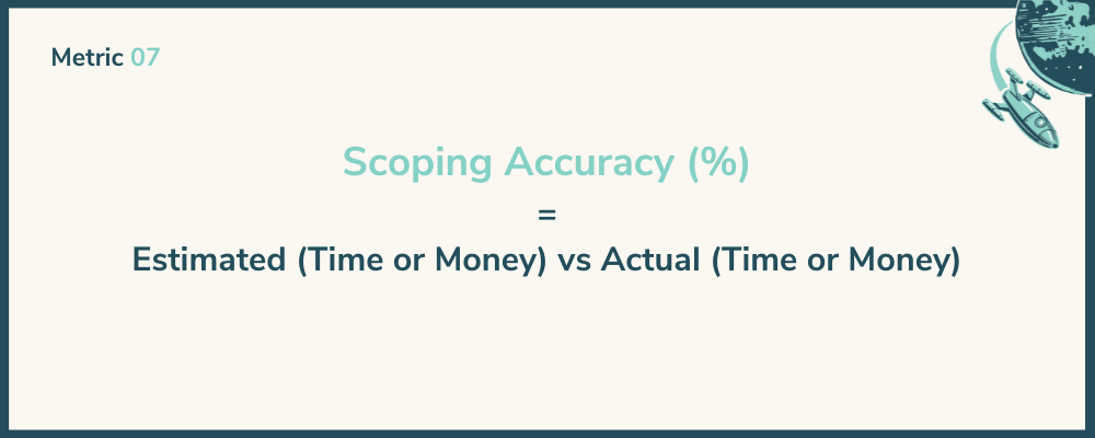 Exiting Client Management 6