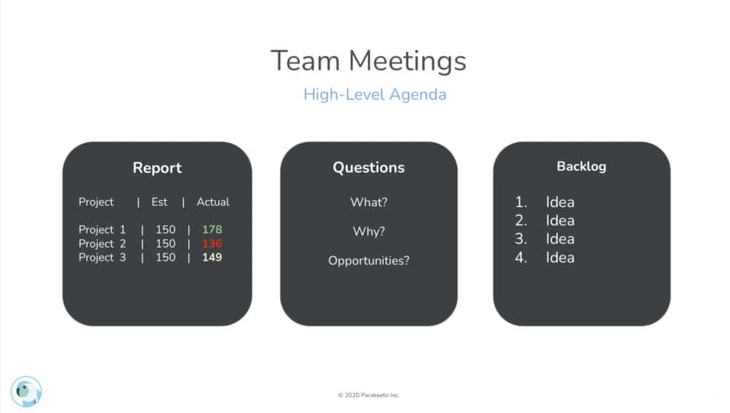 Parakeeto blog illustration