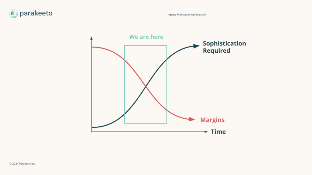 Screenshot 2024 12 08 at 4.12.25 PM