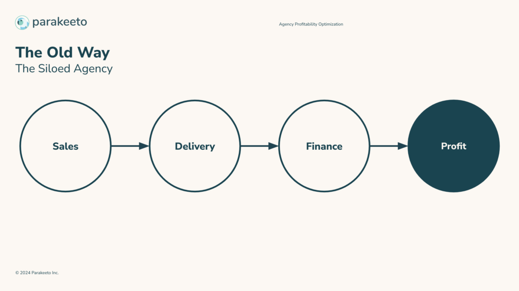 Screenshot 2024 12 08 at 4.19.09 PM