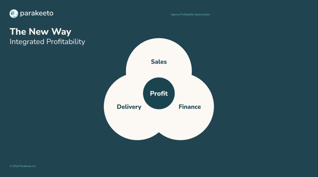 Screenshot 2024 12 08 at 4.19.28 PM