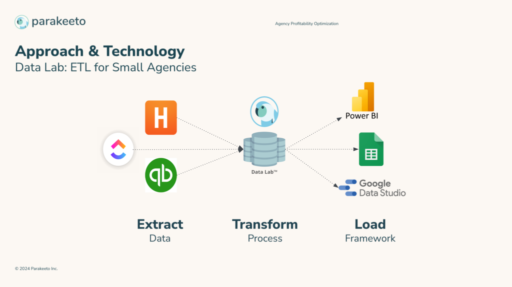 Screenshot 2024 12 08 at 4.21.00 PM