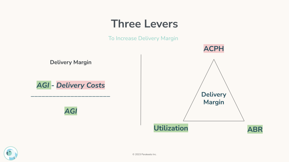 archived Parakeeto Frameworks Template Filled 04 27 2023 1