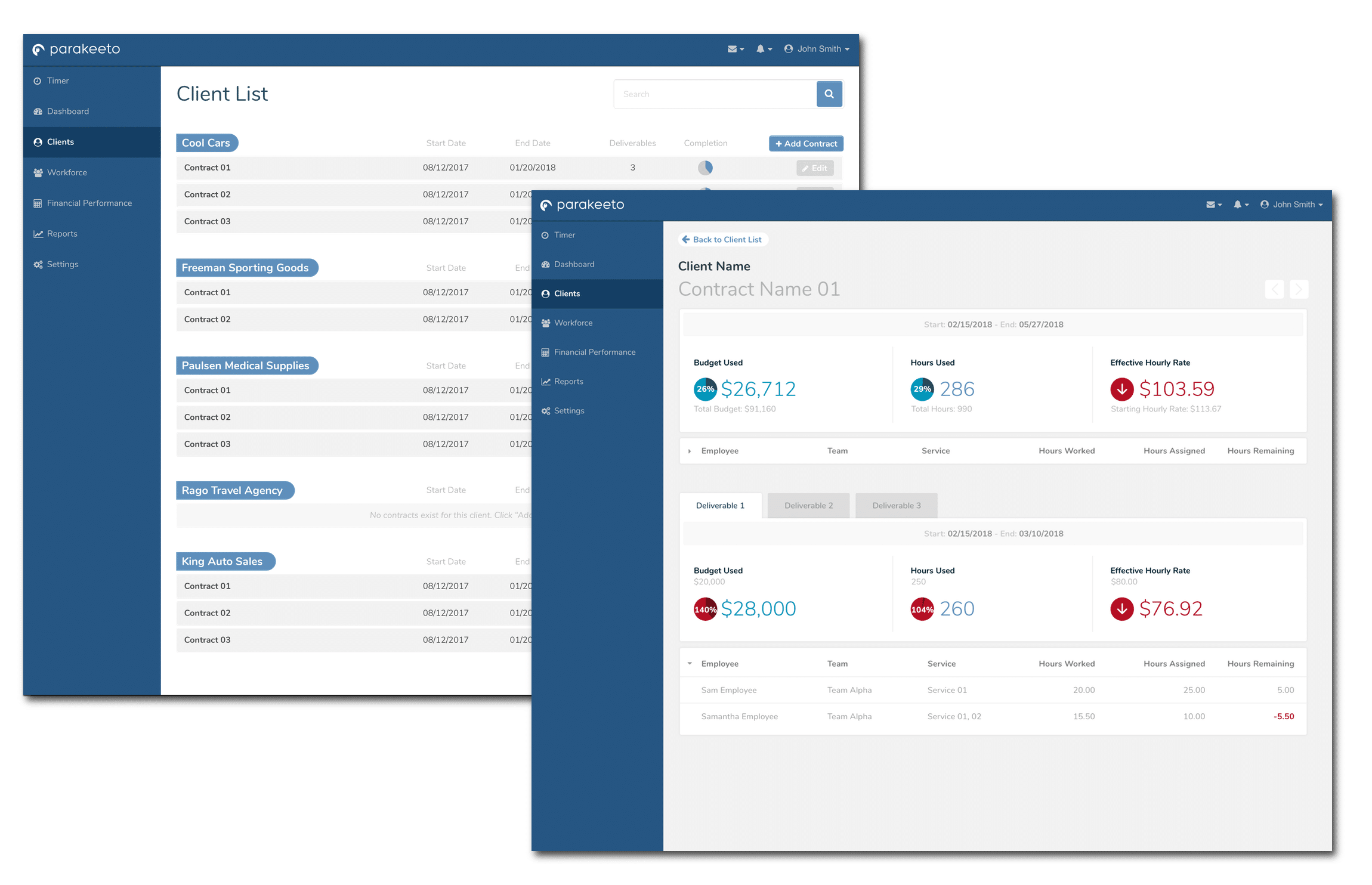 Parakeeto Agency Operation Software Profitability Reports Agency-Operation-Software-Profitability-Report-Screen