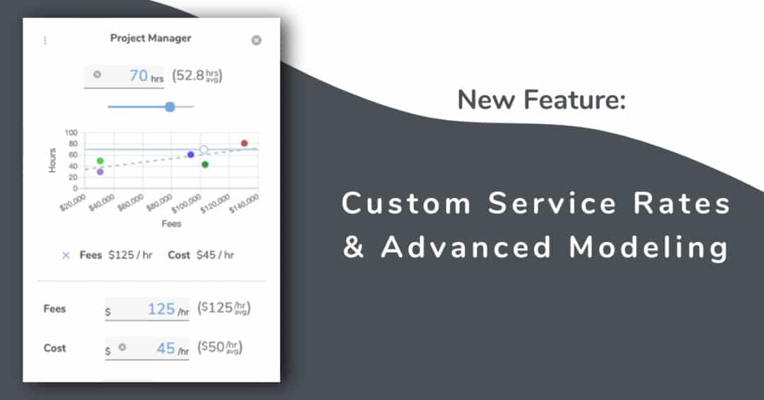 New Feature: Per Service Rates & Advanced Modeling