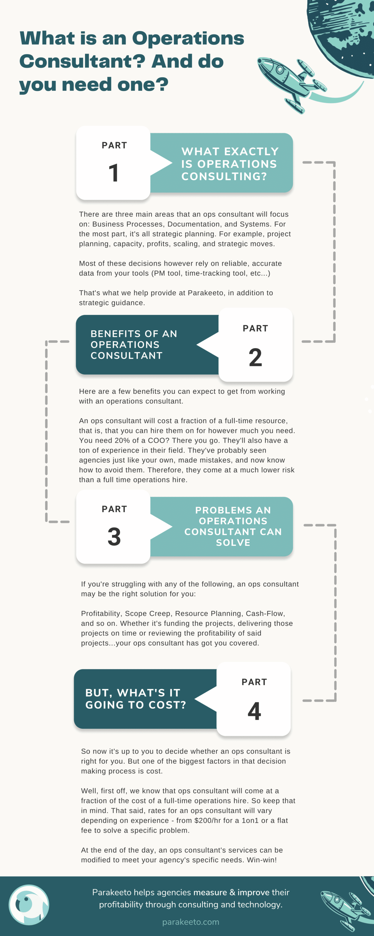 What Is An Operations Consultant