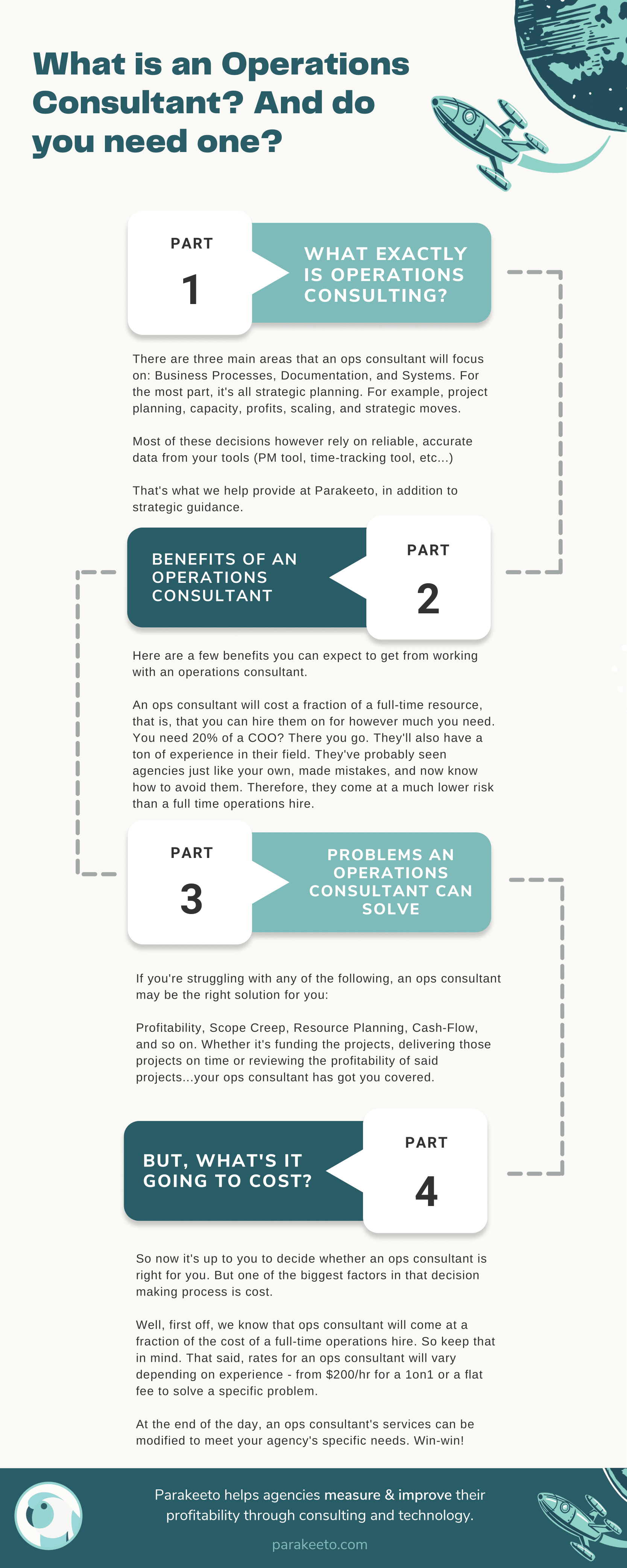 Operations Consultant Does Your Agency Need One Parakeeto